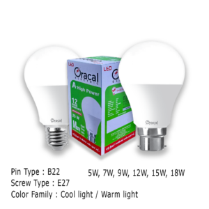 Green box bulbs Oracal A - High Power LED House Bulb